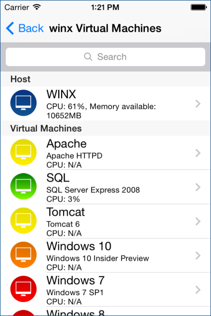 VM List VM List