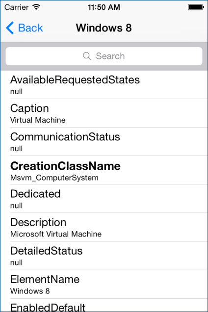 VM Details VM Details